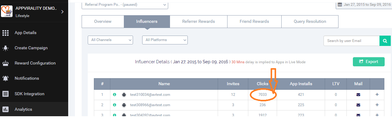 Clicks Increment