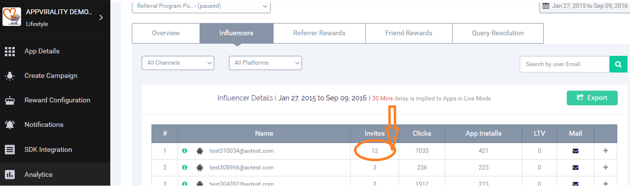 Invites Increment
